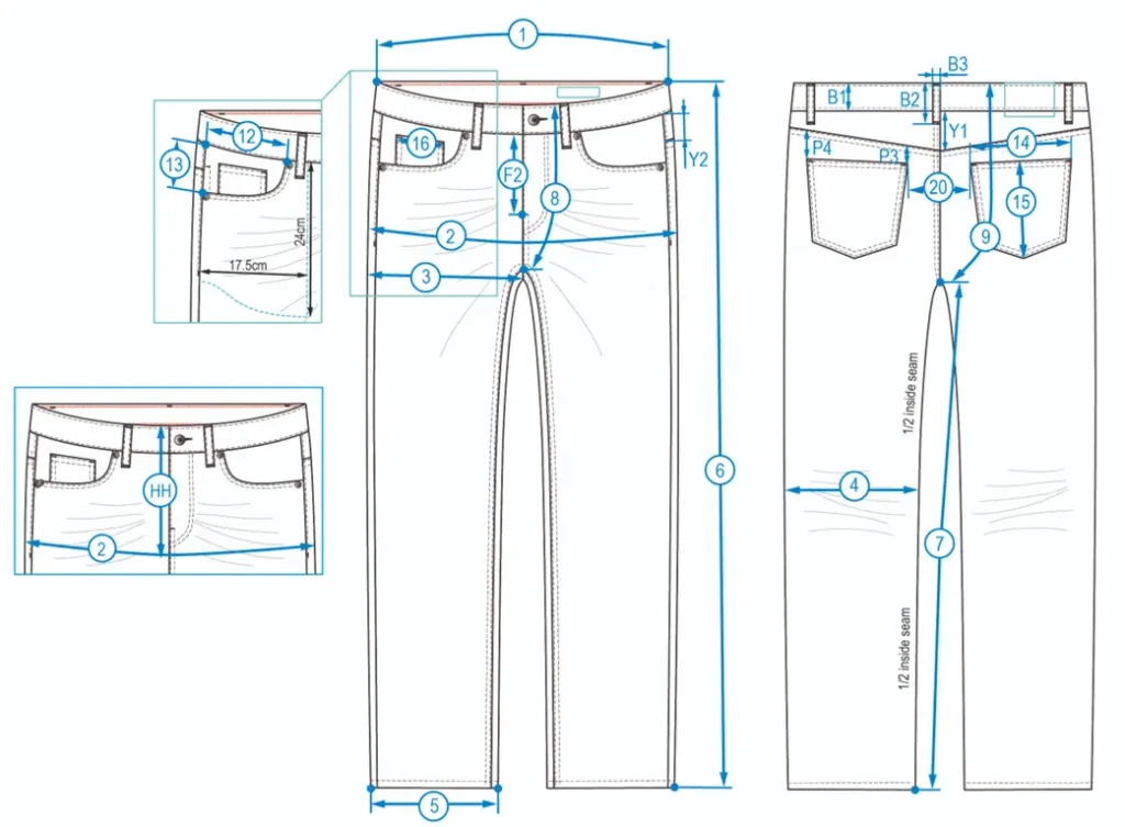 How to Measure 