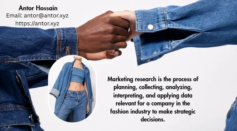 Two people wearing denim jackets are shaking hands. The image includes contact information for Antor Hossain and a quote about marketing research in the fashion industry. There is also an inset image of a person wearing a denim outfit.