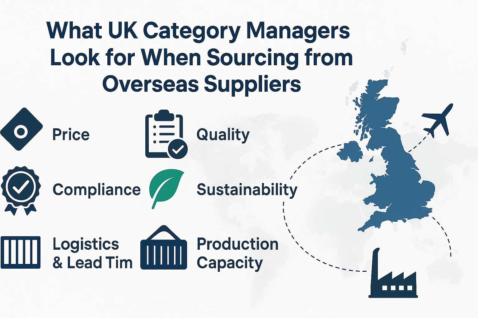 Infographic showing key factors UK category managers consider when sourcing apparel from overseas suppliers, including price, quality, compliance, sustainability, logistics, and production capacity.