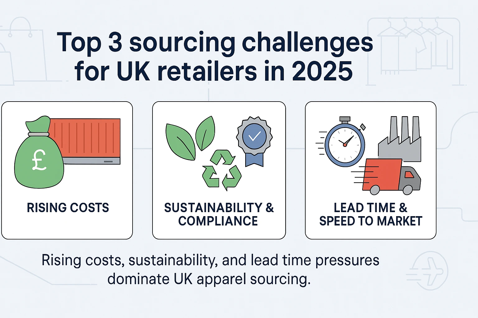 UK retailer sourcing challenges 2025 infographic