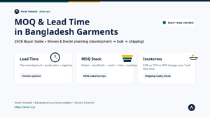 Bangladesh garment MOQ and lead time planning guide for buyers (2026)