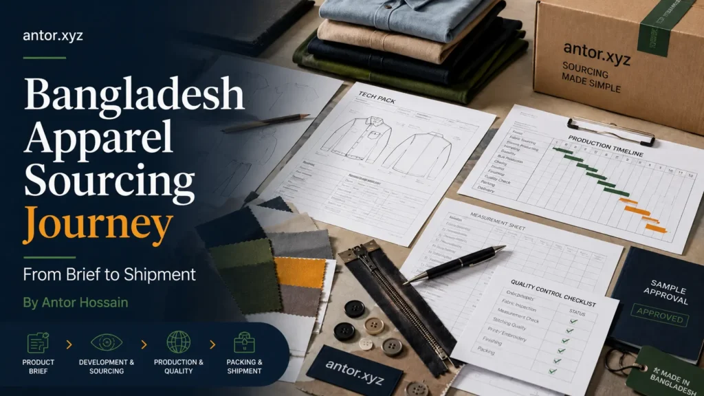 Bangladesh apparel sourcing journey from buyer brief and tech pack to production quality control and shipment readiness